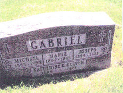 Michael Lawrence Gabriel 