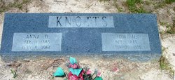 Thomas H. Knotts 
