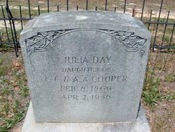 Julia Day Cooper 