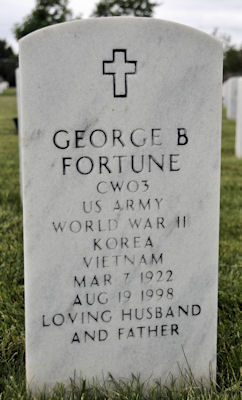 George Bruce Fortune 