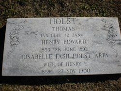Thomas Holst 