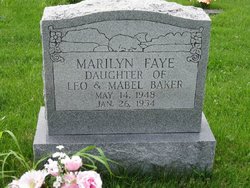 Marilyn Faye Baker 