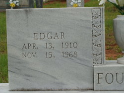 William Edgar Fountain 