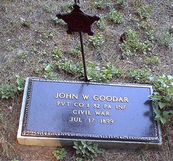 John Walter Goodar 