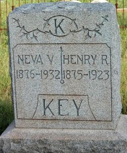 Henry Richard Key 