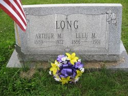 Arthur M. “Kelly” Long 