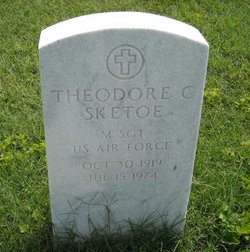 Theodore Charlie Sketoe 