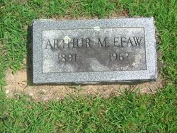 Arthur M. Efaw 