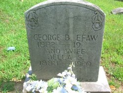 George Bennett Efaw 