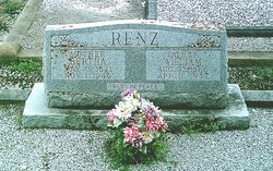 William Renz 