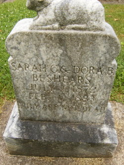 Sarah C. Beshears 