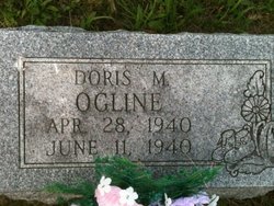 Doris Marie Ogline 