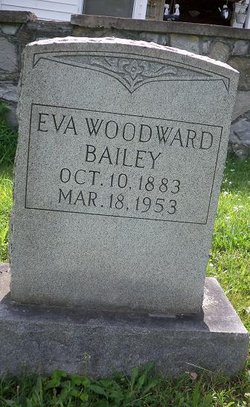 Evalyn Elizabeth “Eva” <I>Woodward</I> Bailey 