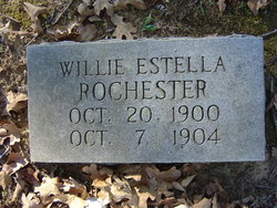 Willie Estella Rochester 