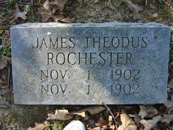 James Theodus Rochester 