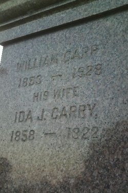William Carry 