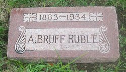 A. Bruff Ruble 
