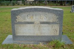 Minnie A. <I>Hutsell</I> Giles 