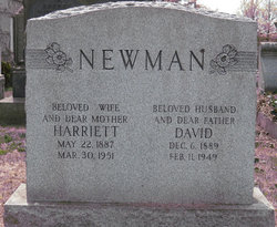 David Newman 