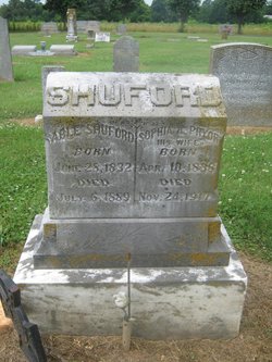 Abel A. Shuford 