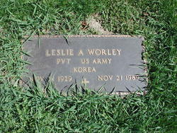 Leslie Worley 