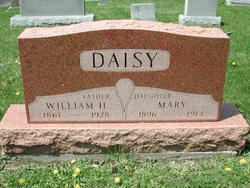 Mary Elizabeth Daisy 