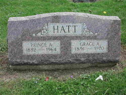 Grace Alice <I>Spencer</I> Hatt 