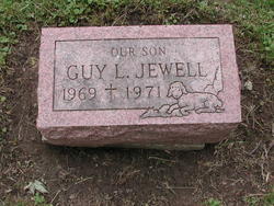 Guy L. Jewell Jr.