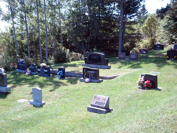 Wilsons Beach Cemetery