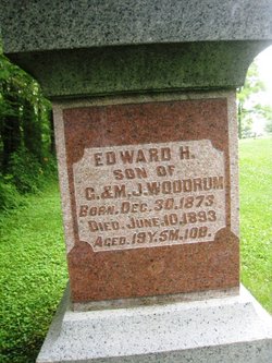 Edward H. Woodrum 