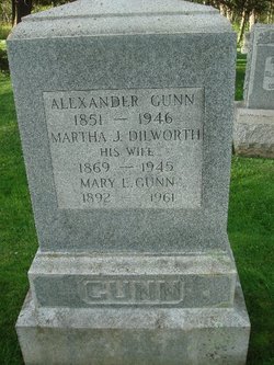 Alexander Gunn 