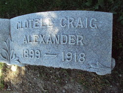 Clotele <I>Craig</I> Alexander 