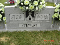 Mildred M. <I>Glover</I> Stewart 