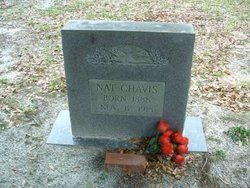 Nat Chavis 