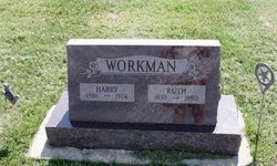 Harry Workman 