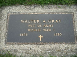 Walter Alexander Gray 