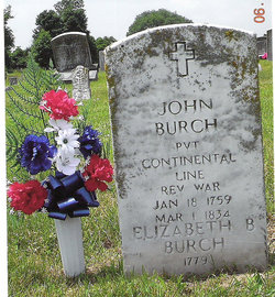 Pvt John “Long” Burch Jr.