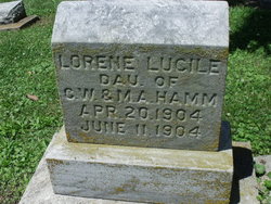 Lorene Lucile Hamm 