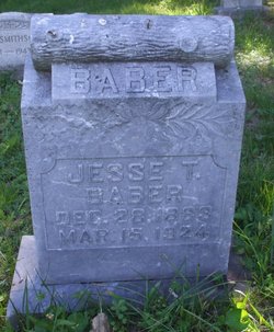Jessie Baber 