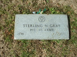 Sterling Norman Gray 