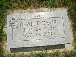 Dewitt W. Davis 