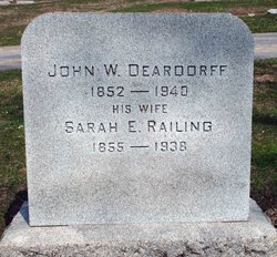 John W. Deardorff 