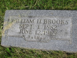 William H. Brooks 