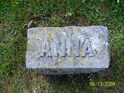 Anna “Annie” <I>Reilly</I> Loftus 