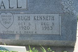 Hugh Kenneth Call 