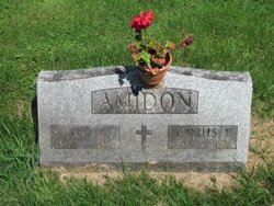 Charles Abram Amidon 