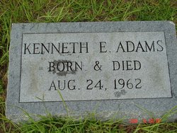 Kenneth E. Adams 