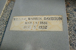 William Warren Davidson 