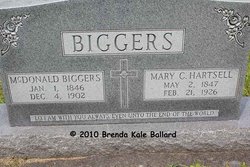 Mary Catherine <I>Hartsell</I> Biggers 