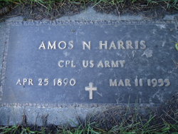 Amos Nelson Harris 